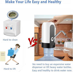 Electric Water Bottle Pump, USB Rechargeable Automatic Drinking Water Dispenser