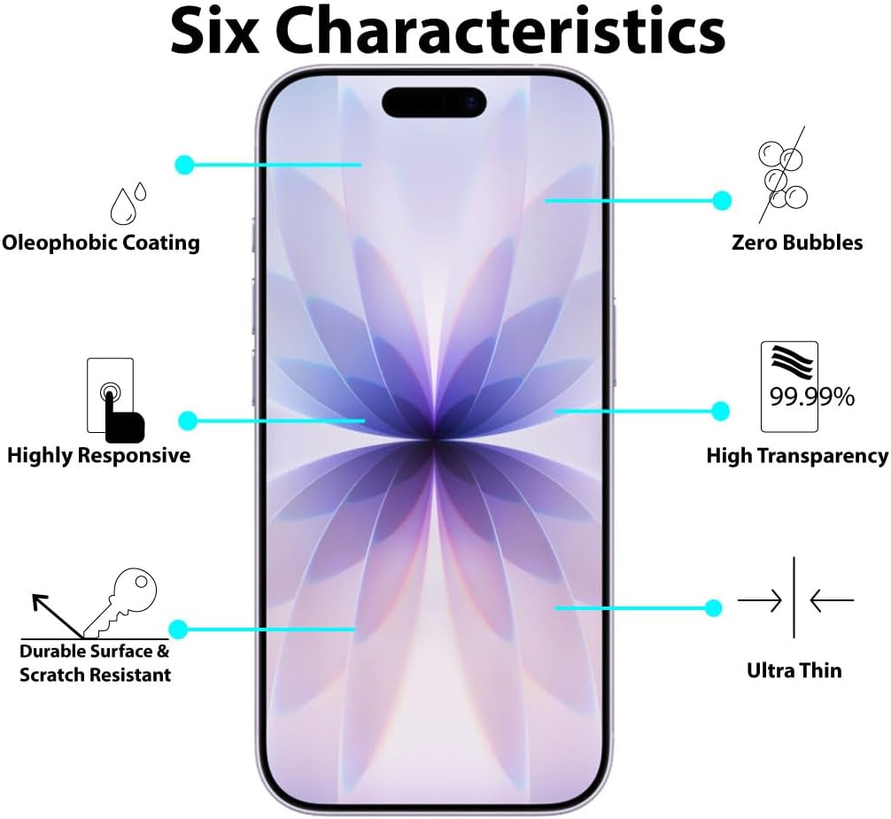 Tempered Glass Screen Protector for Smartphone 17 Series