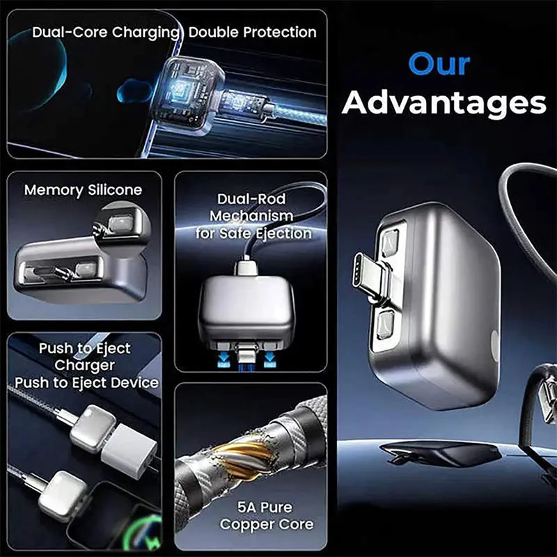 140W Type-C Fast Charging Adapter