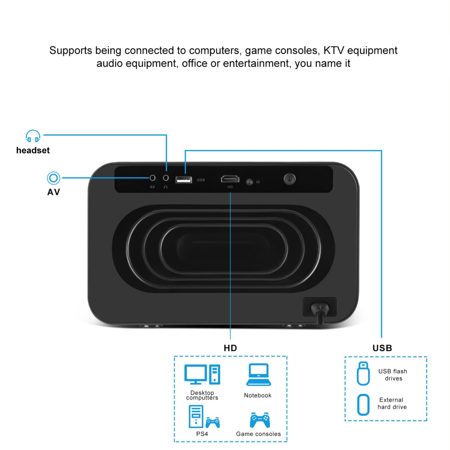 U8 Pro Movie Projector | Elevate Your Home