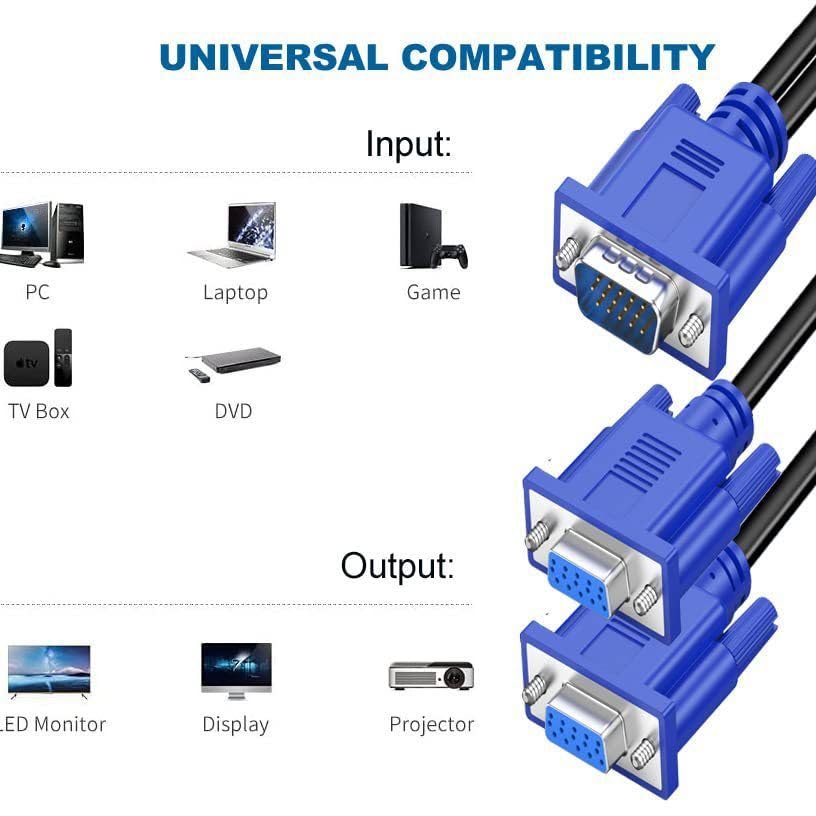 Dual VGA Splitter Cable: 1 Male to 2 Female