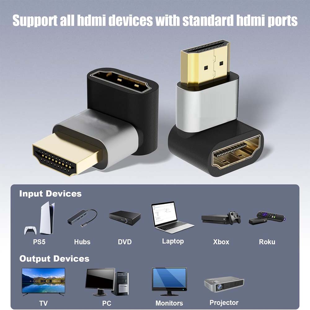 GD-CT082 8K HDMI Adapter 2.1 Version