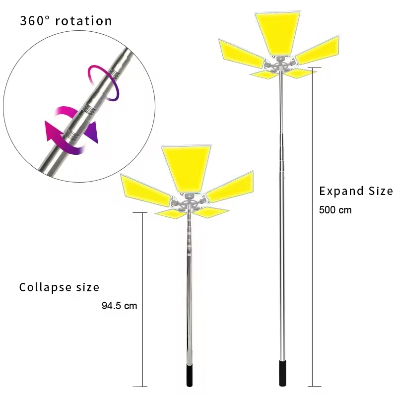 Energy-Efficient Camping Lantern