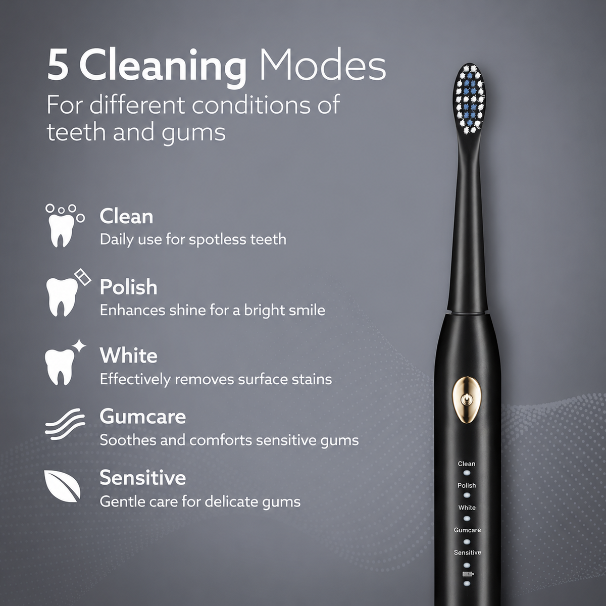 Electric Toothbrush for Adults with 5 Brushing Modes