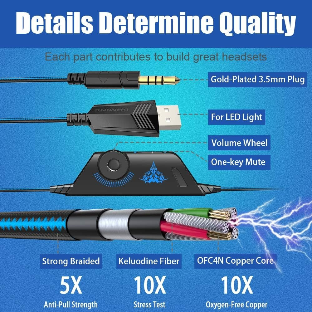 Gaming Headset with Noise Isolating Microphone