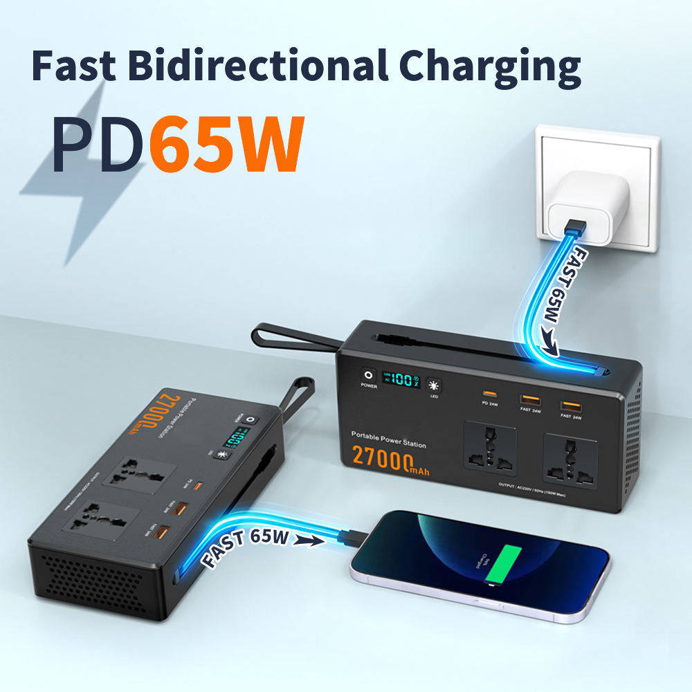 150W Mini Portable Power Station 27000mAh with AC Outlet