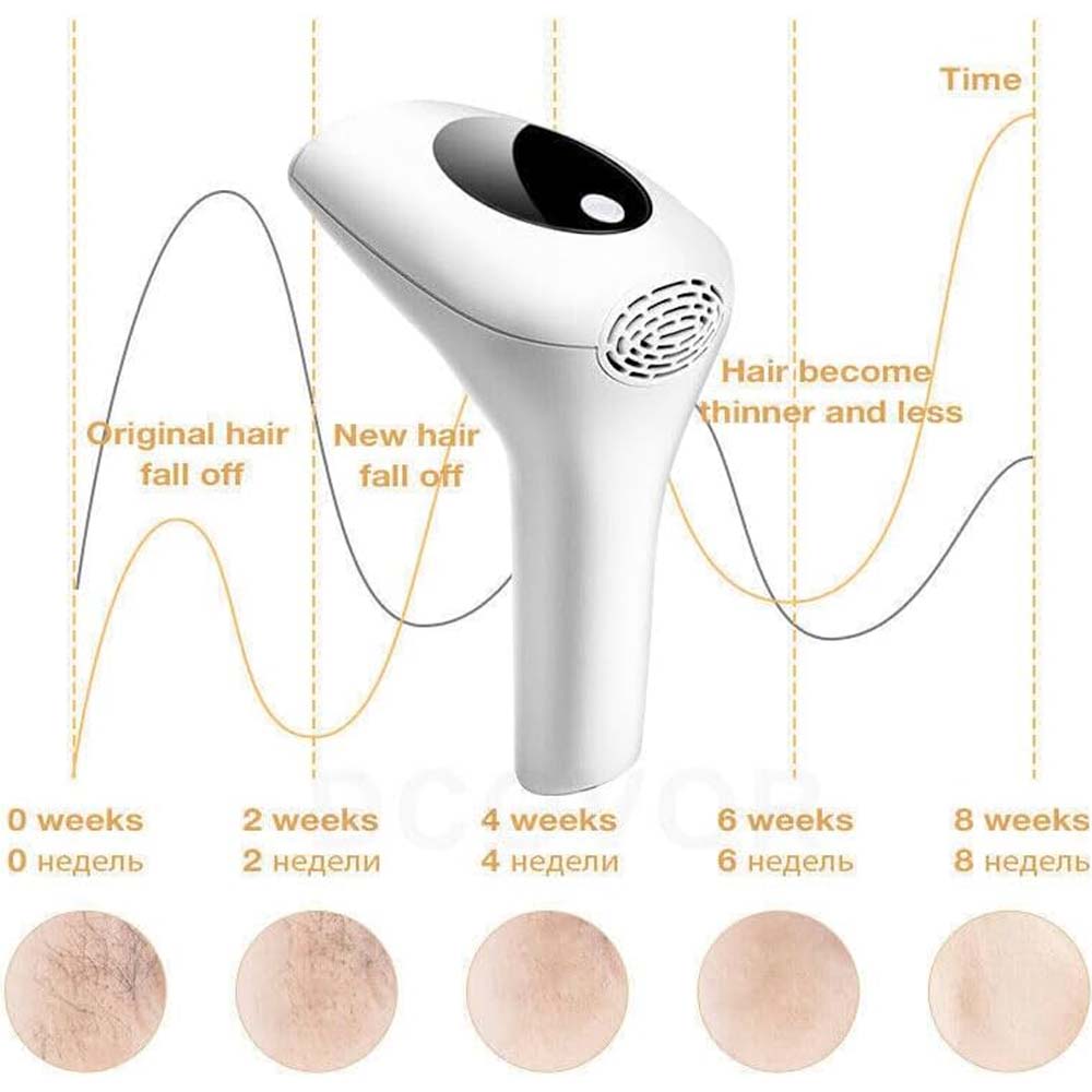 Laser Hair Removal System with 900,000 Flashes