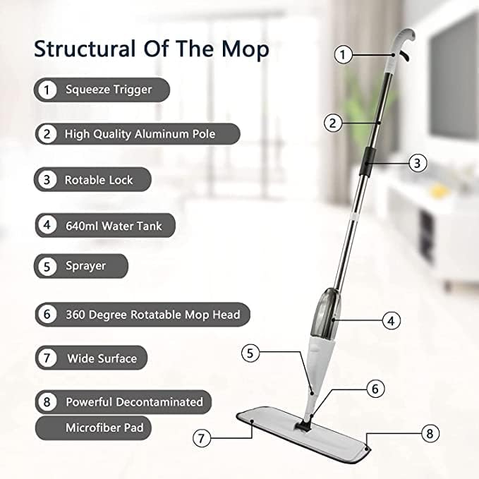 Microfiber Spray Mop 360° Spin, Wet & Dry