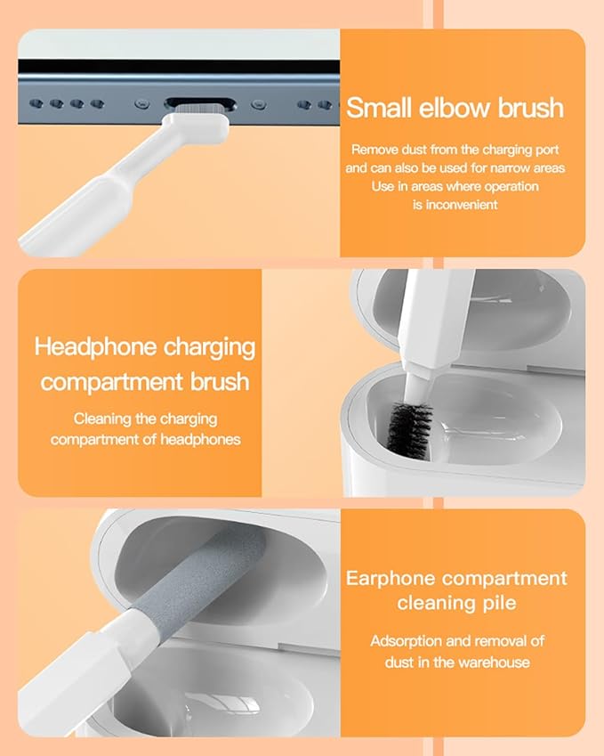 20-in-1 Electronic Cleaning Kit