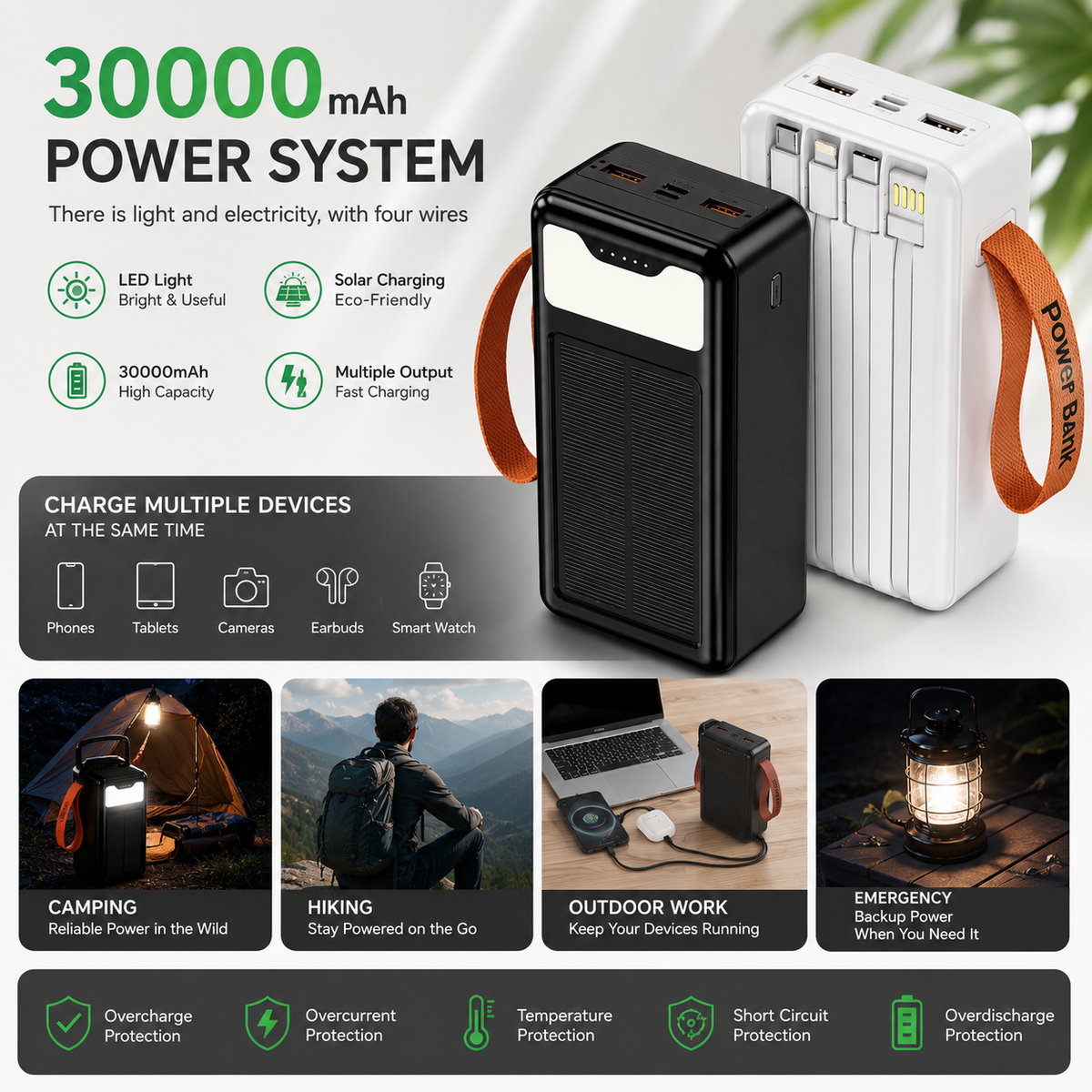 Portable Solar Power Bank 30000mAh with Built-In Charging Cables