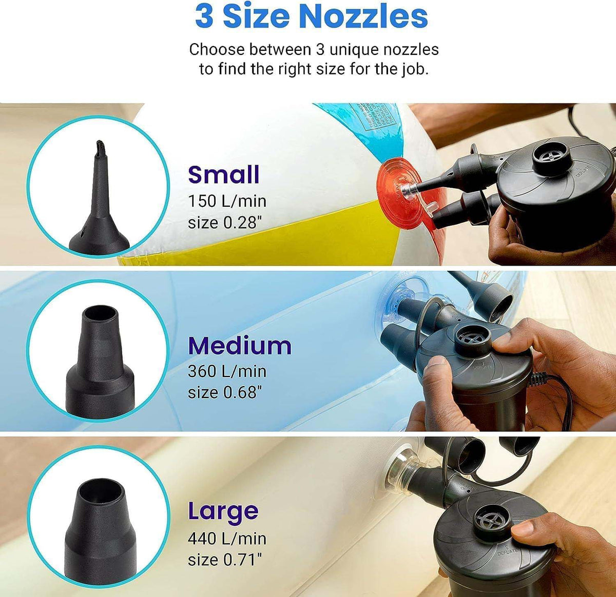 Electric Air Pump for Inflatable Pools