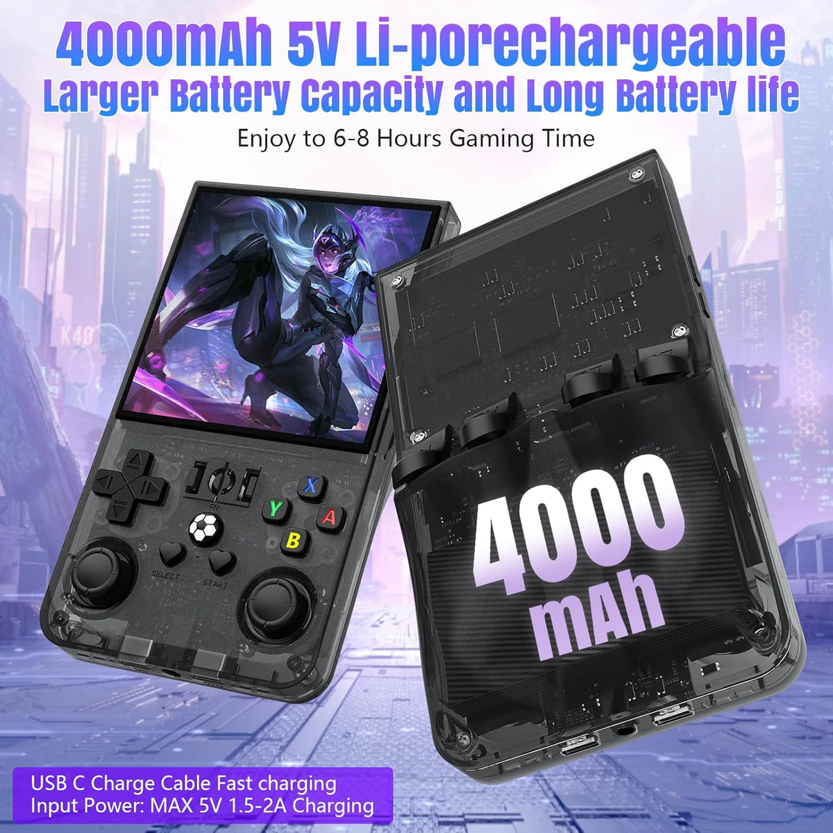 R36MAX Retro Handheld Console
