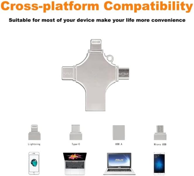 256GB 4-in-1 USB 3.0 Flash Drive