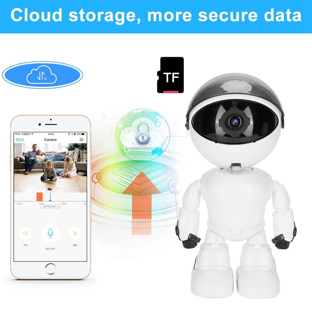 Smart Tracking WiFi Camera