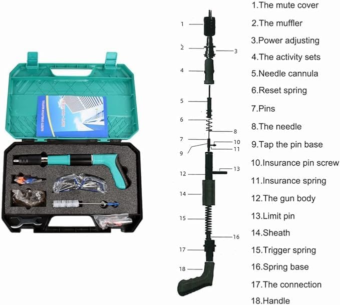 Rivet Gun with 20 Pieces Nails and Plastic Box
