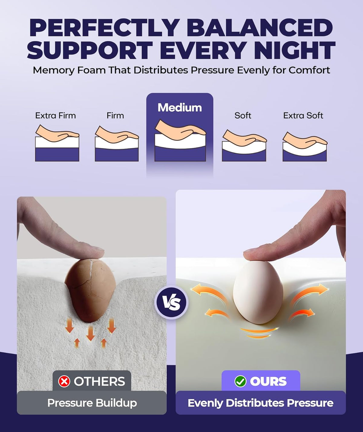 Memory Foam Cervical Pillow