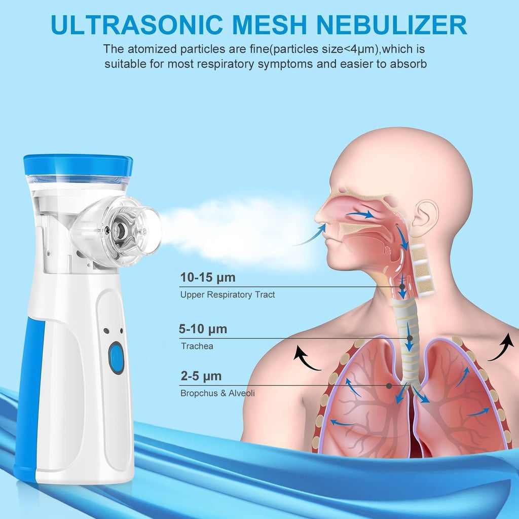 Mini Portable Nebulizer Handheld steam inhalator