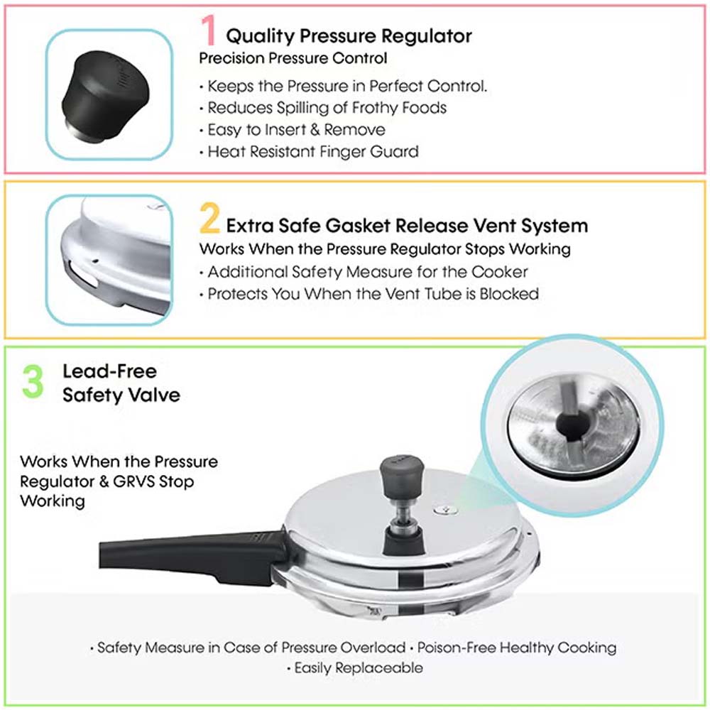 7.5 Liter Pressure Cooker with Outer Lid