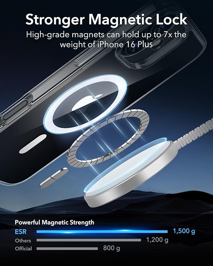 MagSafe Compatible Magnetic Phone Case for iPhone 16 Series