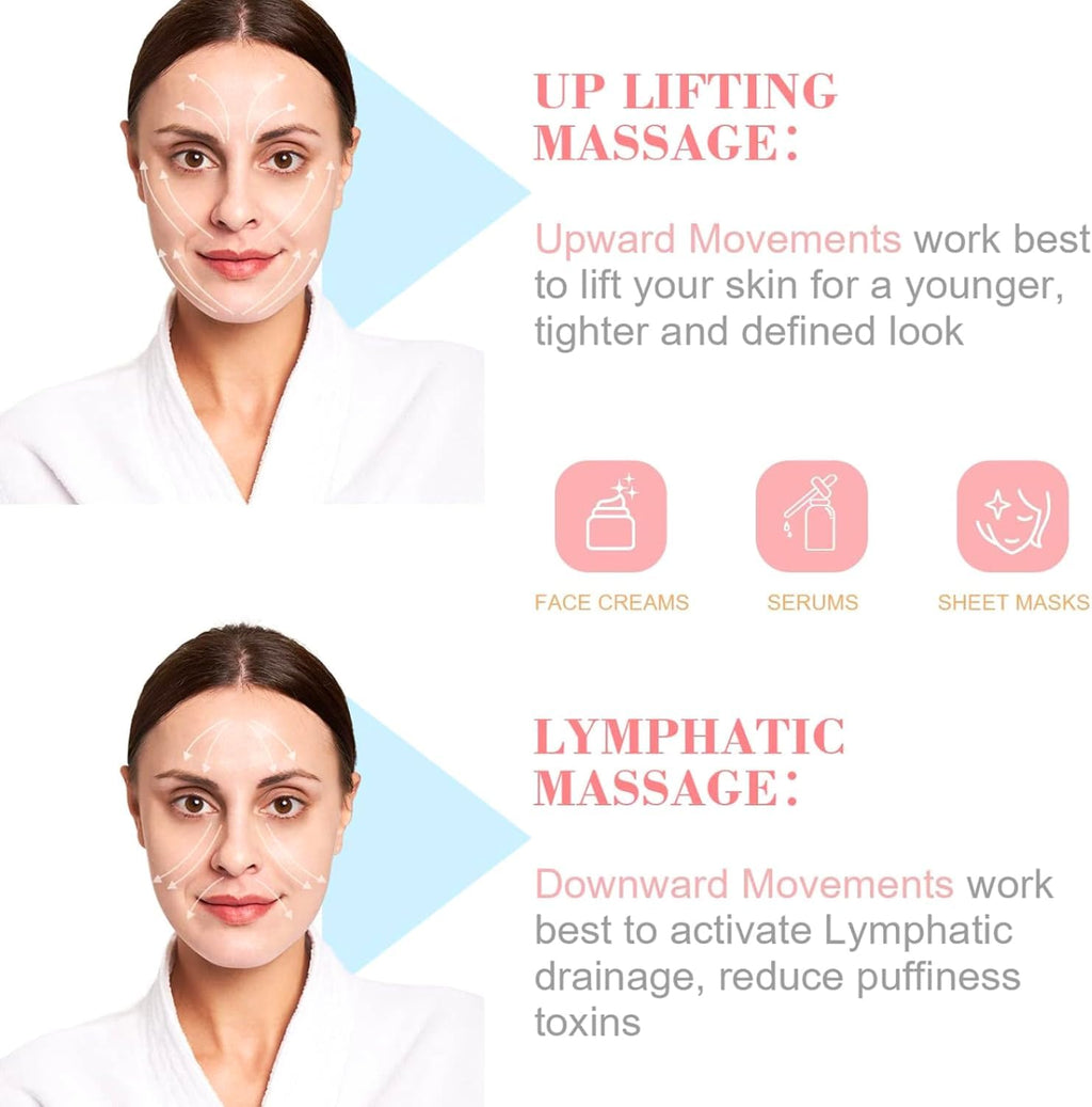 2-Pcs Facial Ice Globes. Cryo roller balls to reduce puffiness