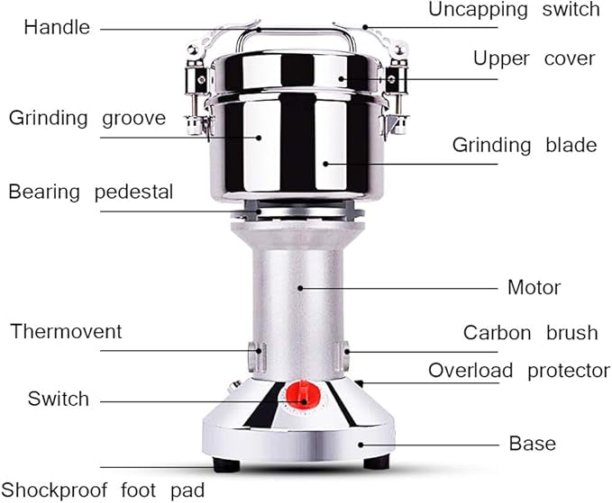 1200W Electric Spice and Grain Grinder