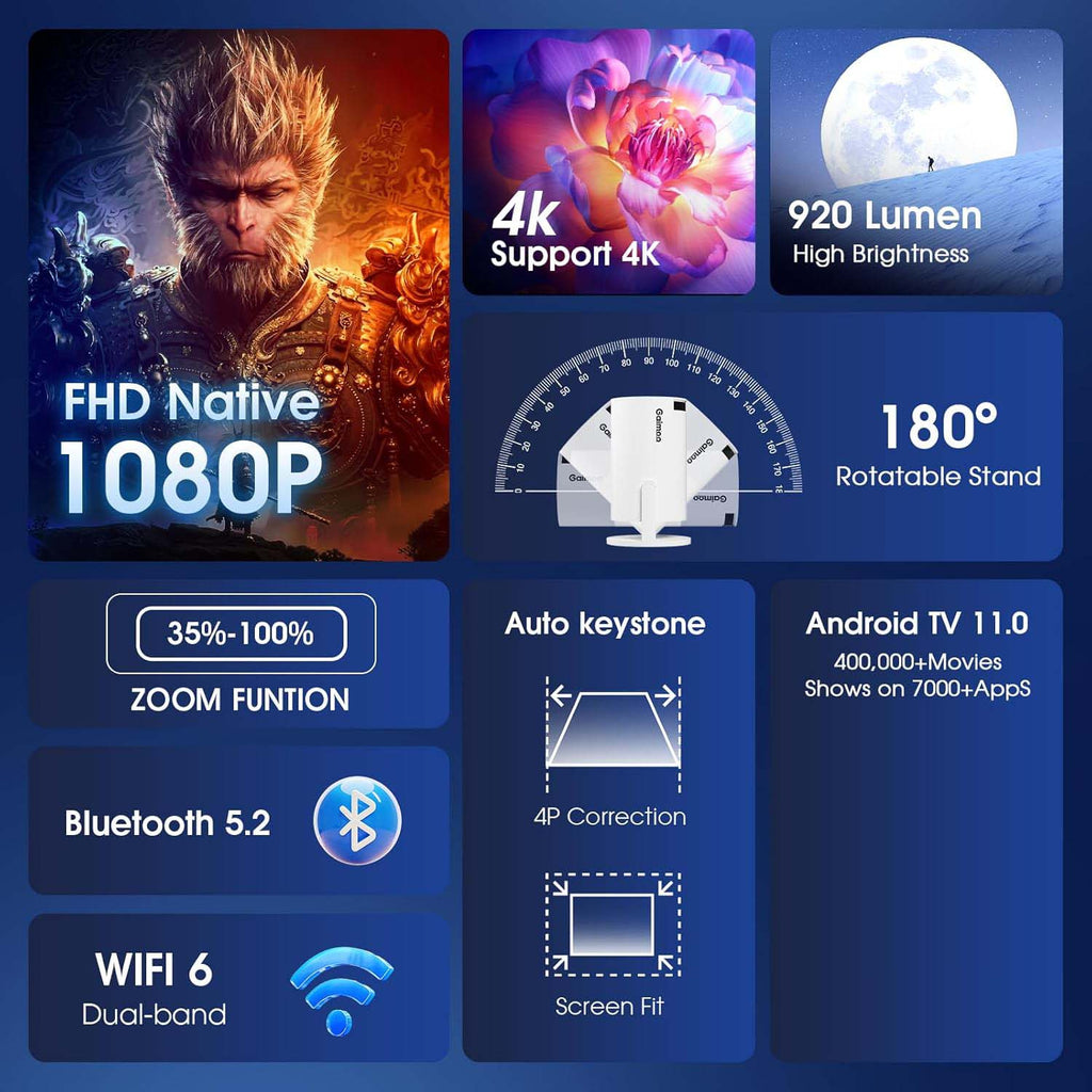 Mini Projector 2024 | Upgraded 1080P Native