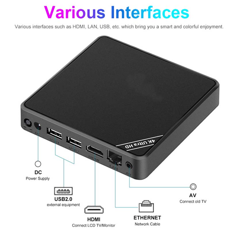 4K Ultra HD Android 15.0 TV Box 8GB RAM