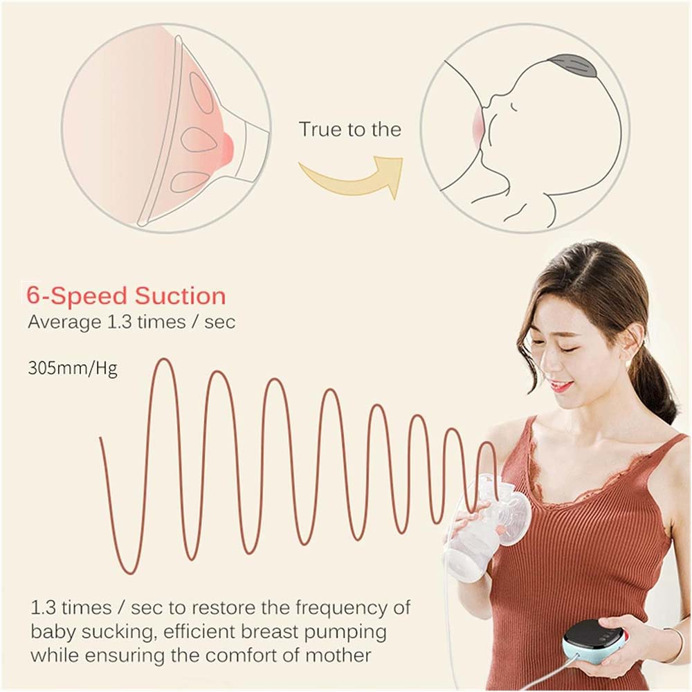 Electric Breast Pump Portable