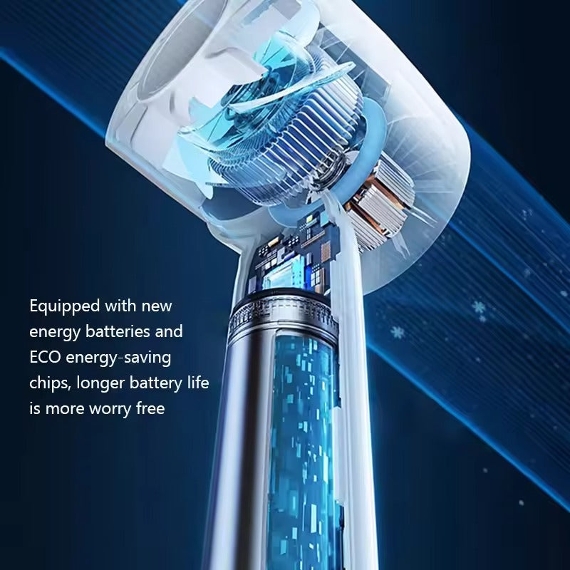 Portable Handheld Turbo Fan