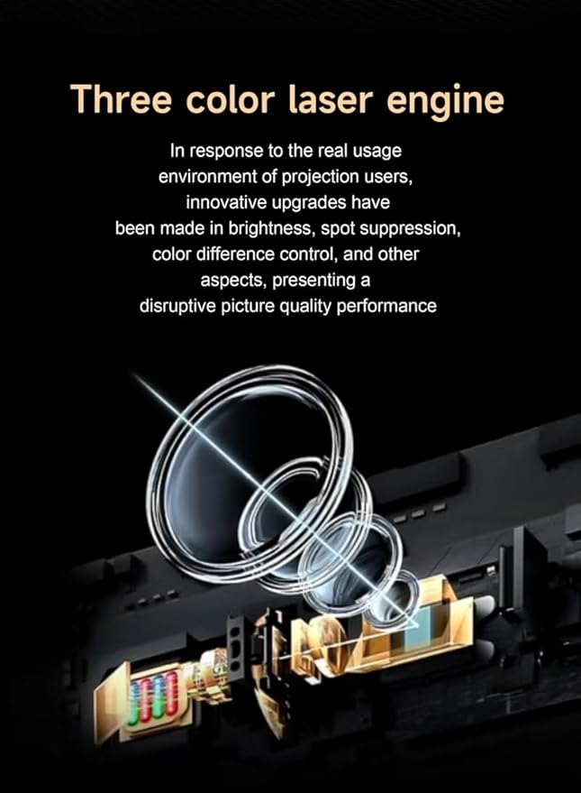 Smart Home Theater 4K Projector