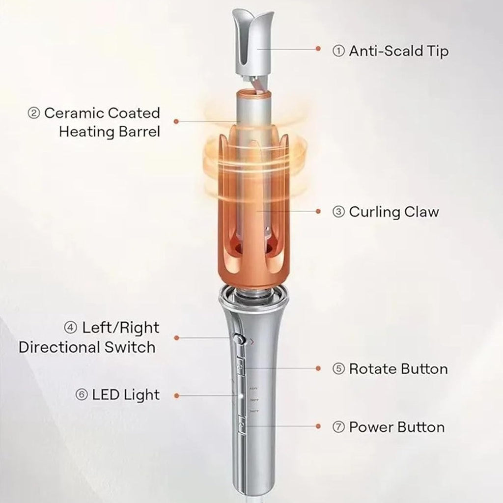 Fully Automatic Hair Curler