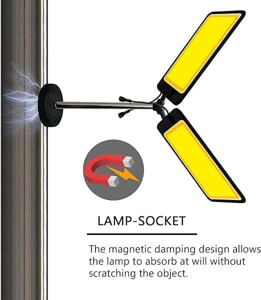 LED Work Light | 20000LM Dual-Head