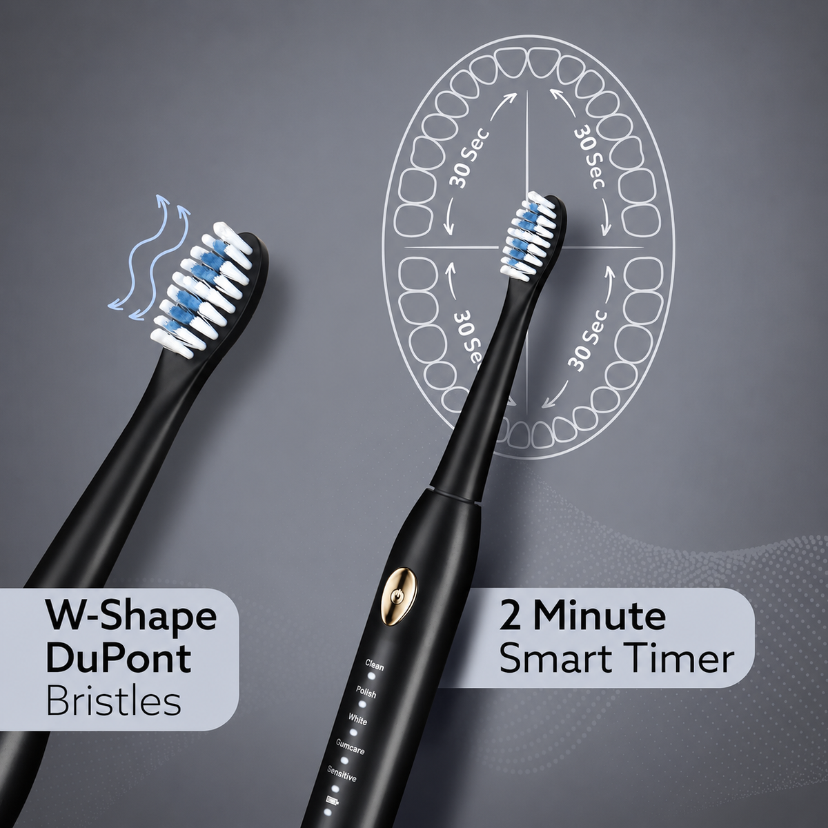 Electric Toothbrush for Adults with 5 Brushing Modes