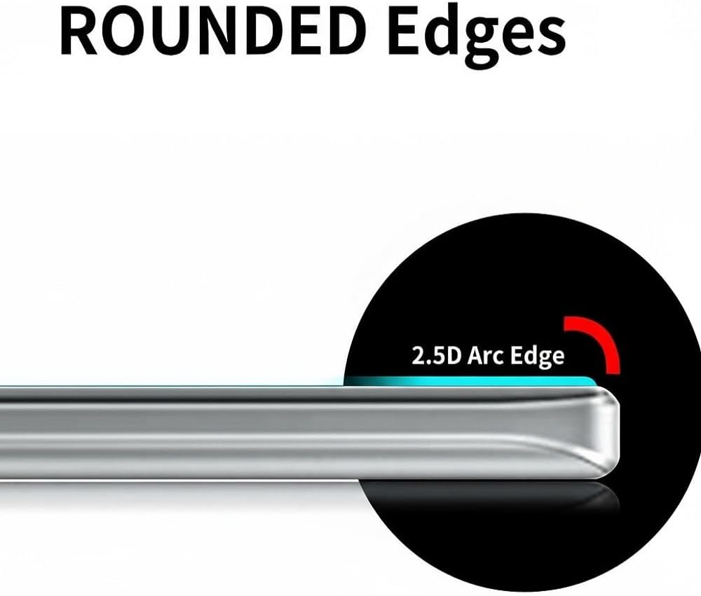 Full Coverage Tempered Glass Screen