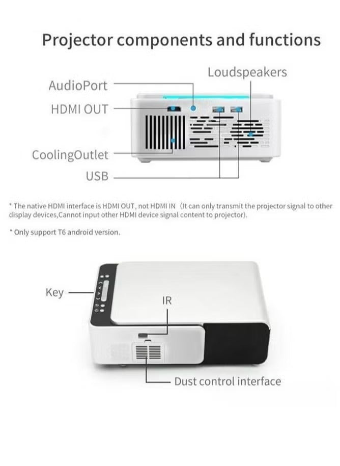 Smart 6 Full HD LED Projector