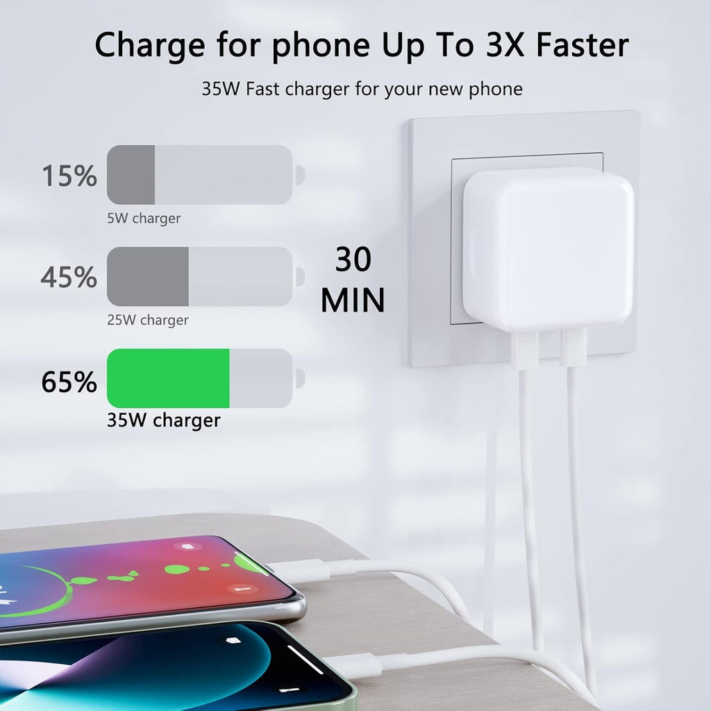 35W Dual USB-C PD Fast Charger