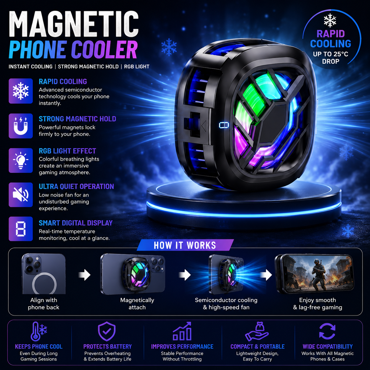 Magnetic Semiconductor Phone Game Cooler with LCD Temperature Display