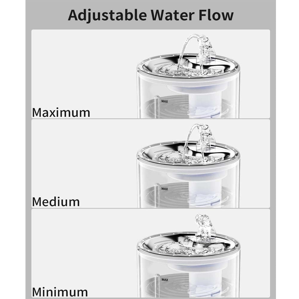 Pet Water Fountain Automatic Cat & Dog