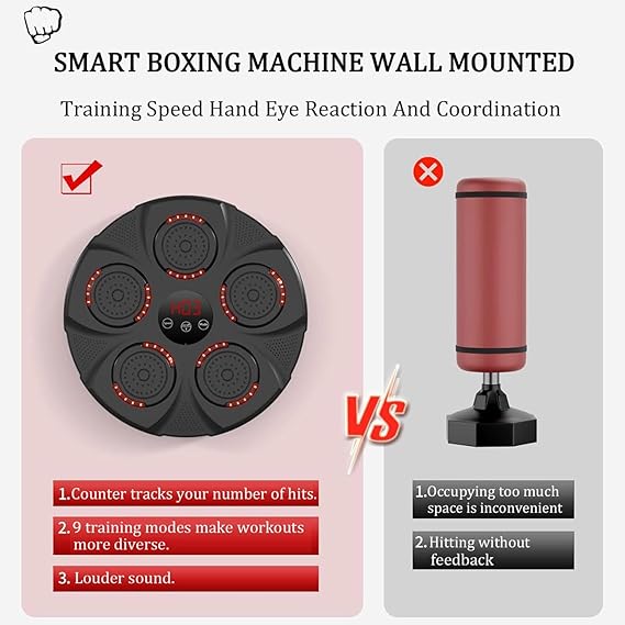 Music Boxing Machine | Smart Electronic