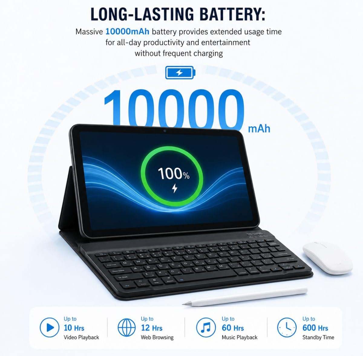 10.1 Inch Android 15 Tablet Bundle with Wireless Keyboard