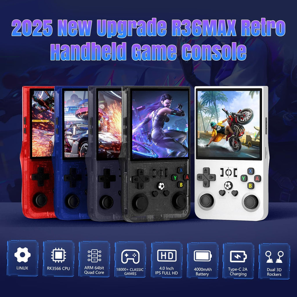 R36MAX Retro Handheld Console