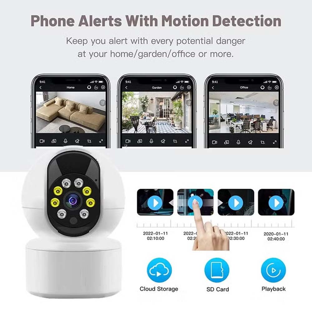 DX-2258 3.0MP Surveillance Camera