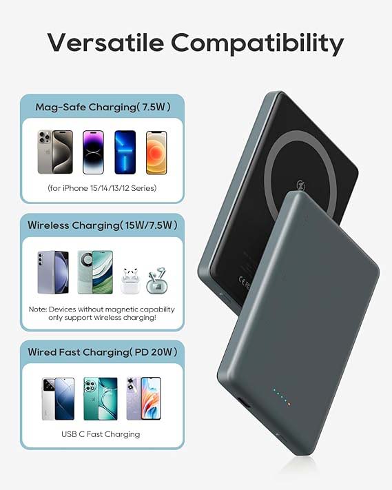 MagSafe External Battery – 5000mAh