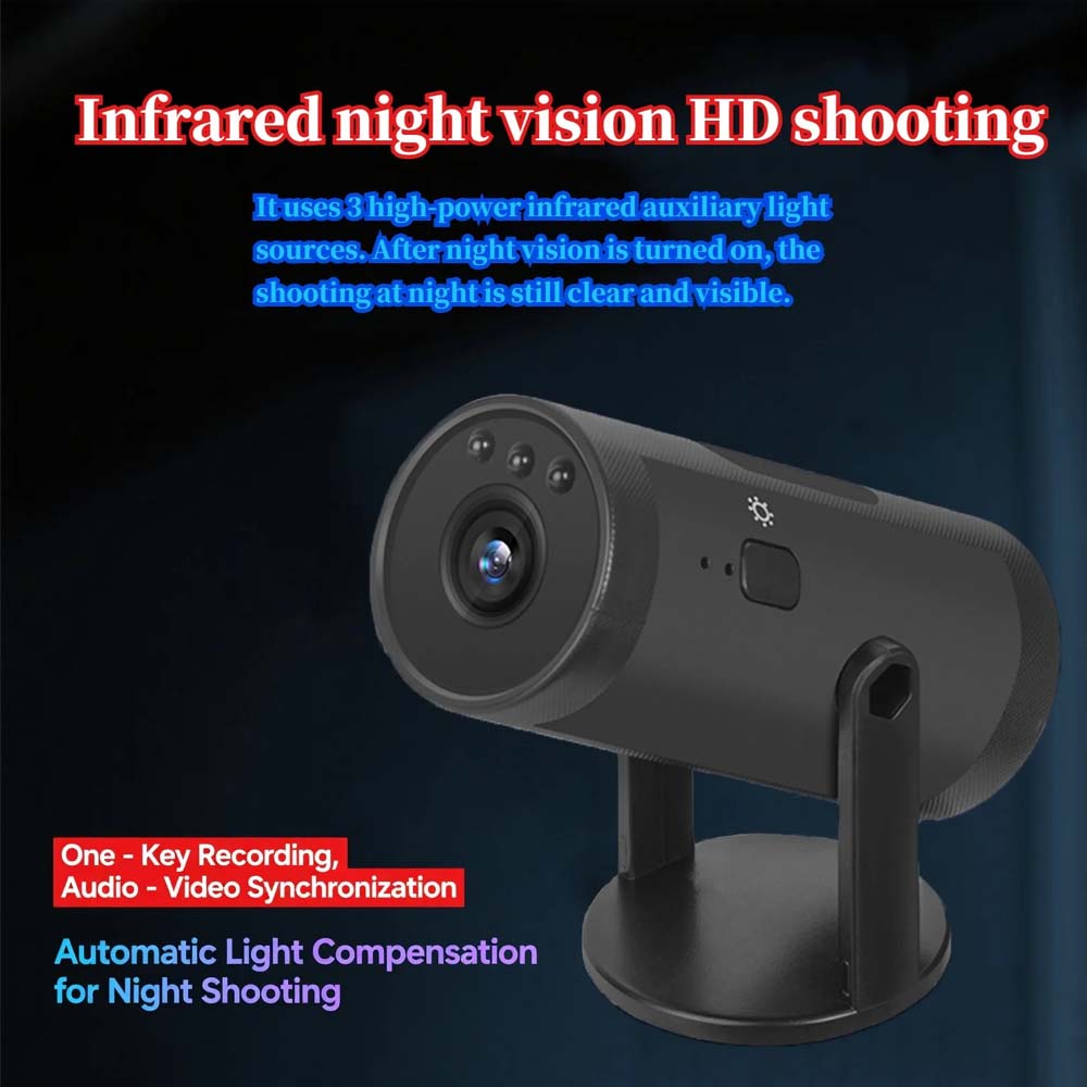1080p Mini Camera with WiFi.