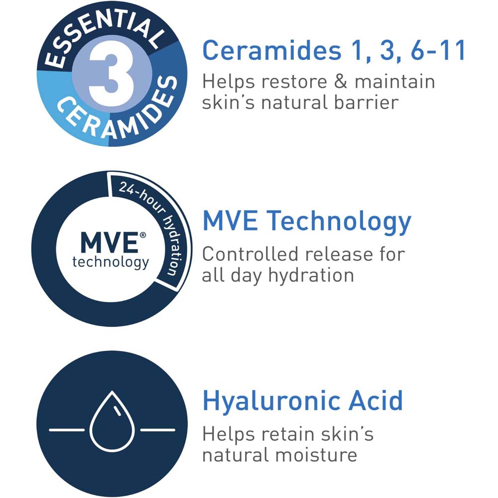 CeraVe Moisturizing Cream 454g
