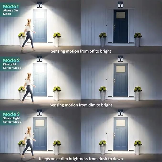 Solar Wall Lights 2023