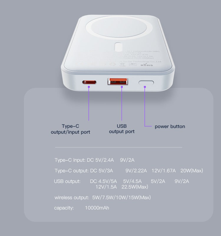 10000mAh Wireless Fast Charging MagSafe Battery Pack