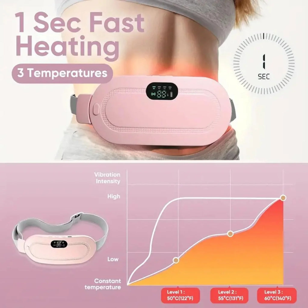 Electric Period Heating Belt