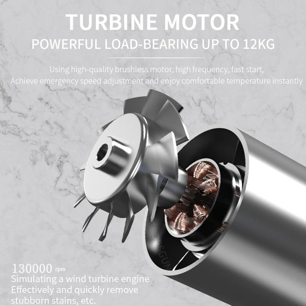 Powerful LED Electric Blower – Jet Dry Cleaner