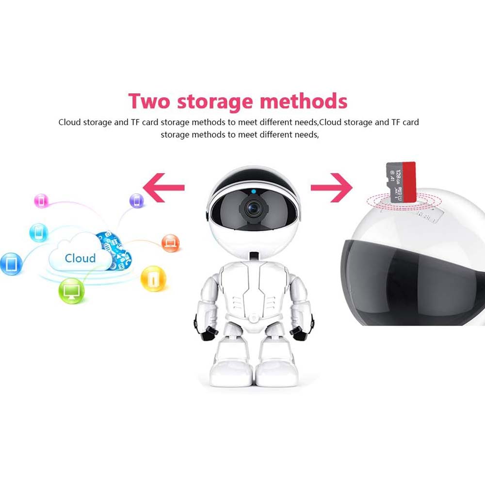 Smart Tracking WiFi Camera
